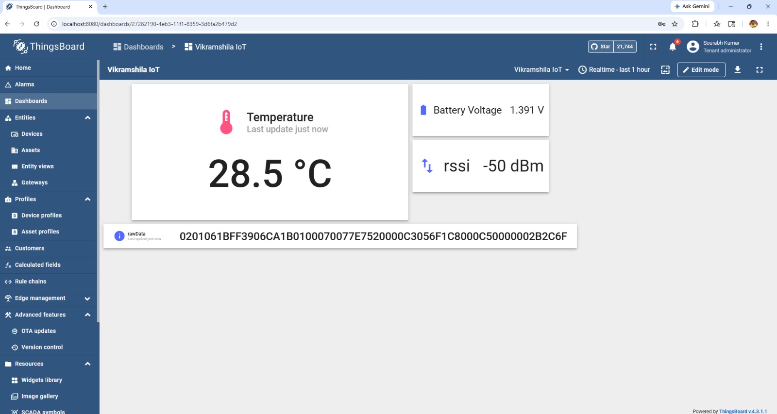 IIOT devices analytics dashboard preview