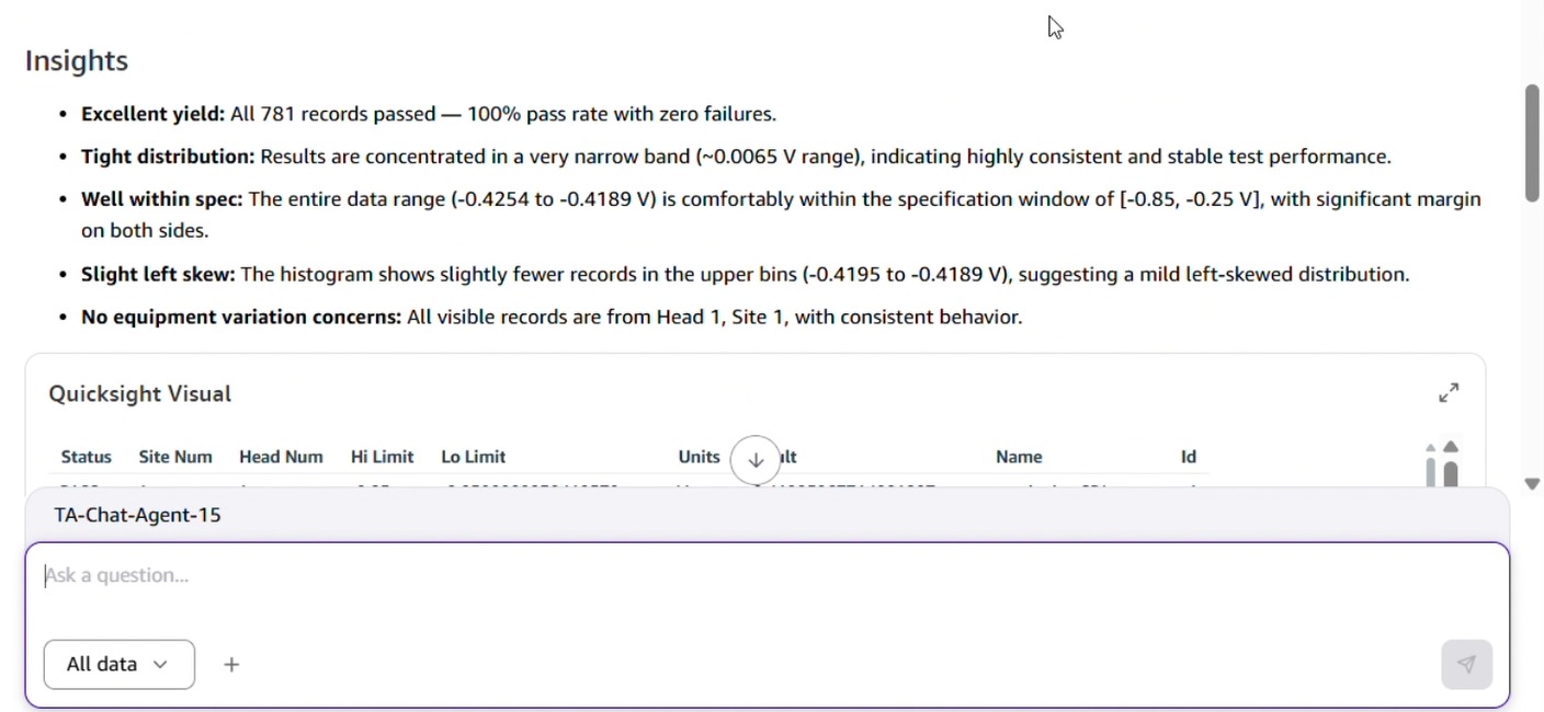 AI chat assisted semiconductor insights
